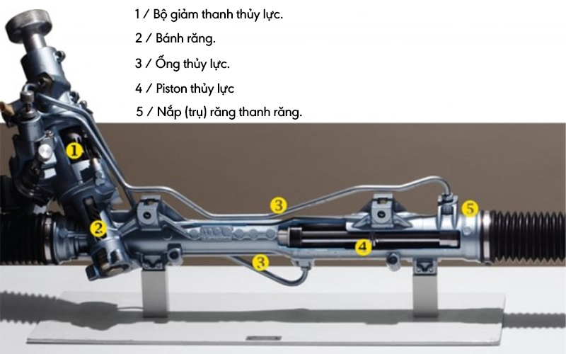 Hệ thống lái trợ lực thủy lực